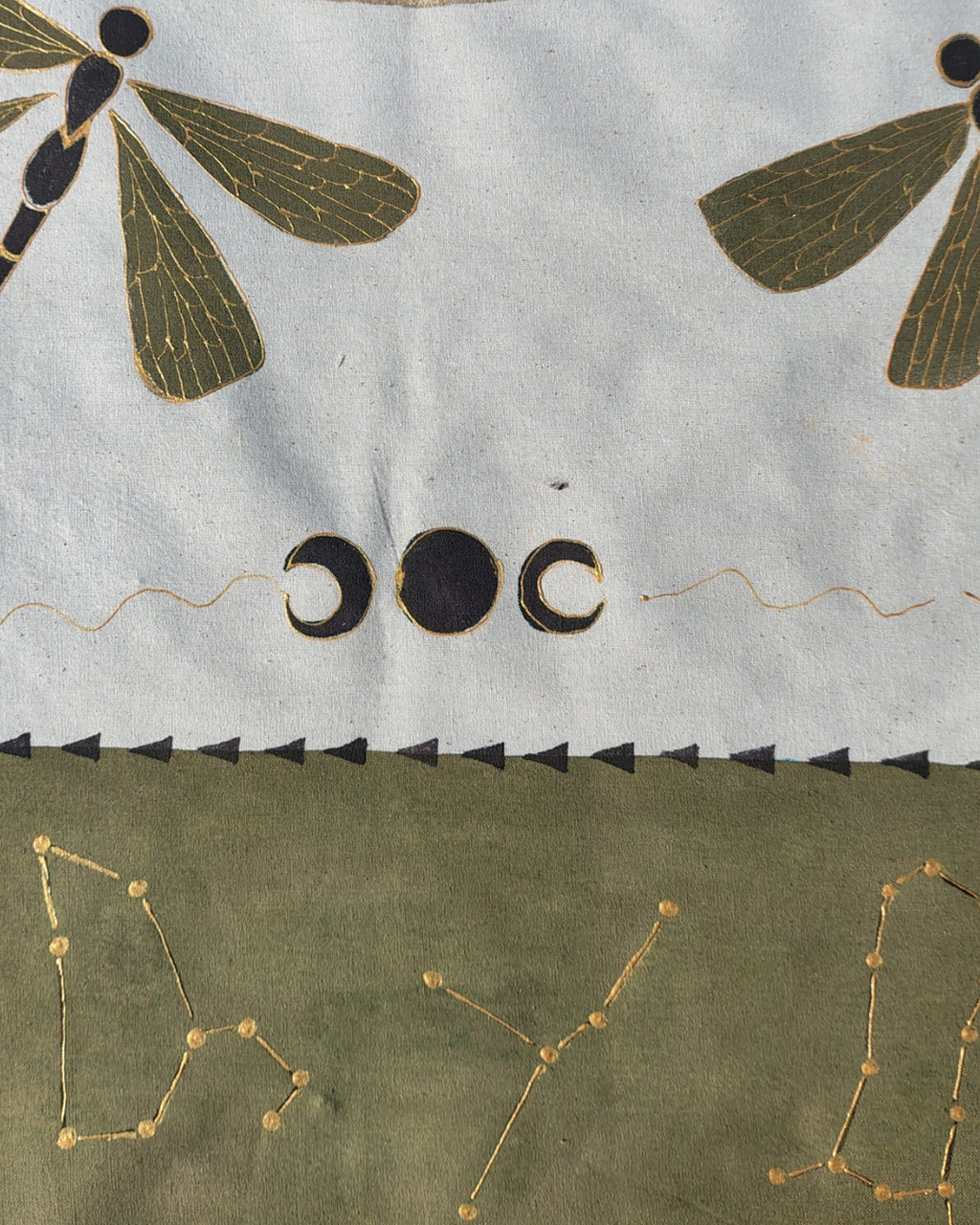 Celestial Zodiac Sun Wall Tapestry