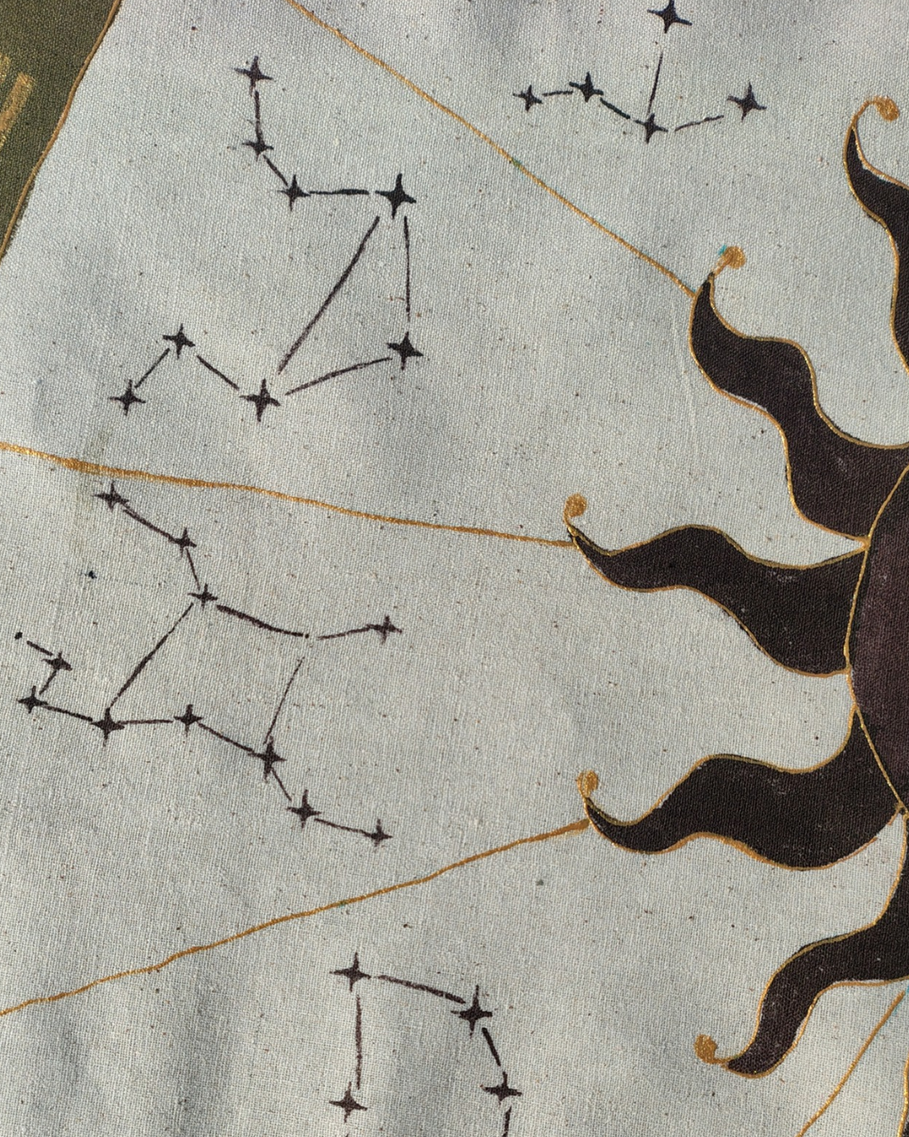 Celestial Zodiac Sun Wall Tapestry