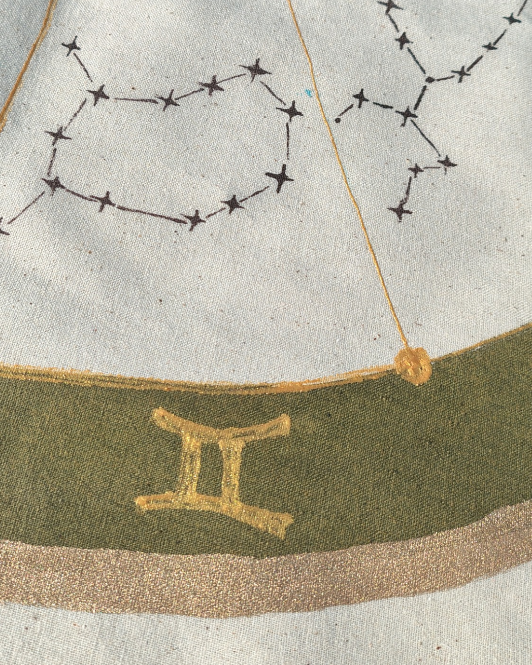 Celestial Zodiac Sun Wall Tapestry