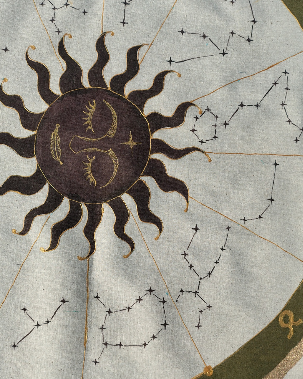 Celestial Zodiac Sun Wall Tapestry